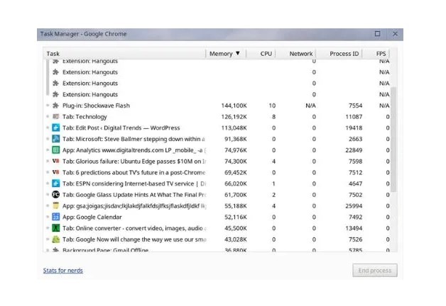 google-chrome-ngon-ram