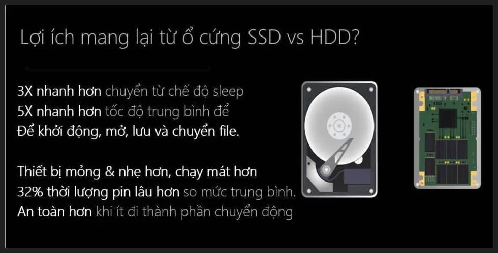 nang-cap-o-cung-ssd-3