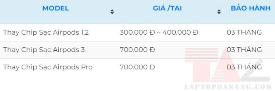 thay-chip-sac-airpods-da-nang